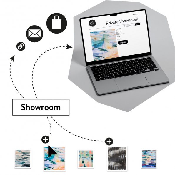 ARTBUTLER Modul Showrooms